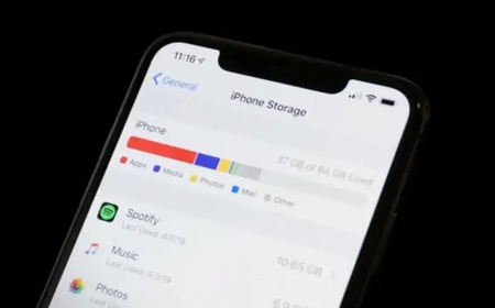 Telefon Depolama Alanı Ne Kadar Olmalı?