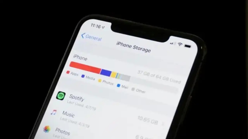 Telefon Depolama Alanı Ne Kadar Olmalı?